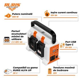 Invertor portabil pe acumulator RURIS 30024 e
