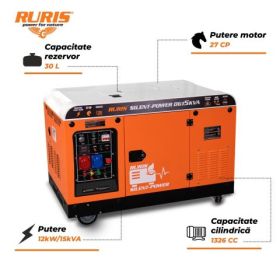 Generator RURIS Silent-Power DG15KVA 27 CP - 13 kW